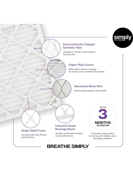 Filtro de Aire Simply MERV 13 10x10x1 Paquete de 6 para HVAC
