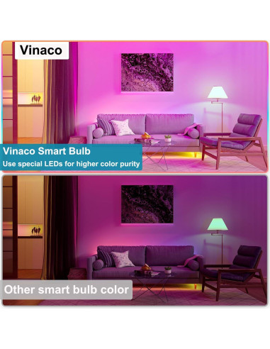 Bombilla LED Inteligente Vinaco E12 5W RGB WiFi Bluetooth - 2 Pzas