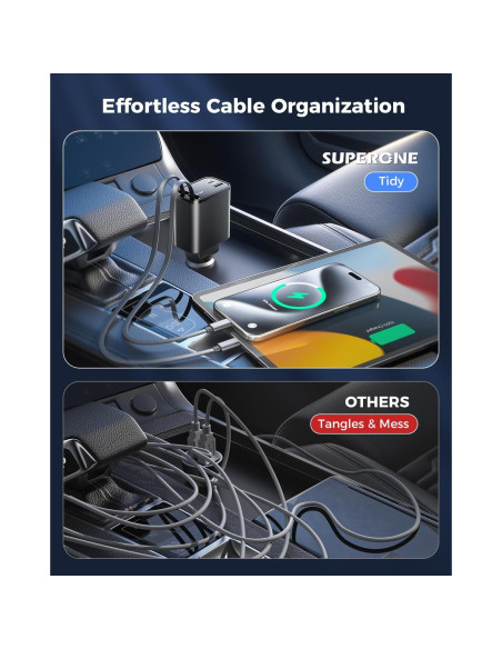 Cargador de Coche Retráctil SUPERONE 69W USB C Rápido Negro