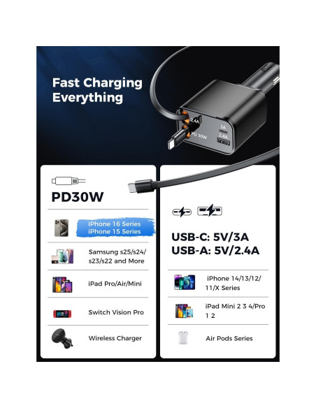 Cargador de Coche Retráctil SUPERONE 69W USB C Rápido Negro