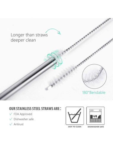 Popotes Reutilizables de Acero Inoxidable Teivio 12 Piezas 12.7 cm