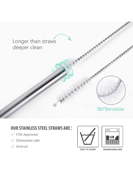 Popotes Reutilizables de Acero Inoxidable Teivio 12 Piezas 12.7 cm