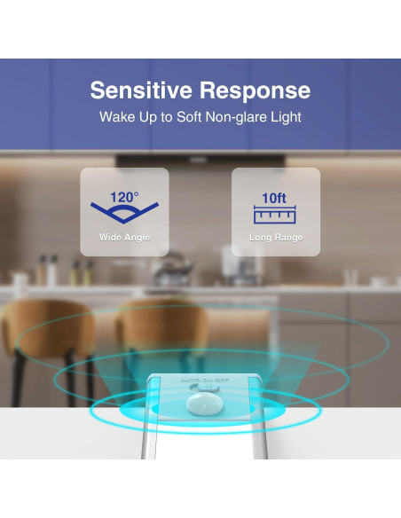 Iluminación Bajo Gabinete Onforu 34 LED Recargable 20.32cm Iluminación Bajo Gabinete Onforu 34 LED Recargable 20.32cm