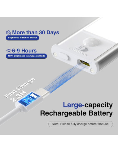 Iluminación Bajo Gabinete Onforu 34 LED Recargable 20.32cm