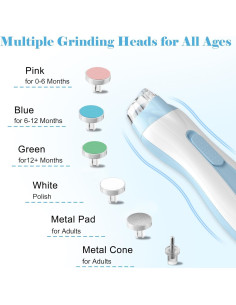 Afilador de Uñas Eléctrico Colarlemo 15 en 1 USB-C Azul 2