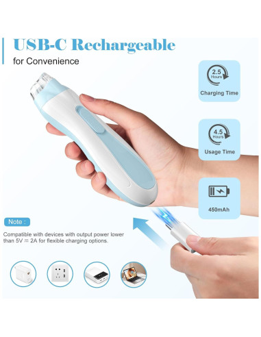 Afilador de Uñas Eléctrico Colarlemo 15 en 1 USB-C Azul