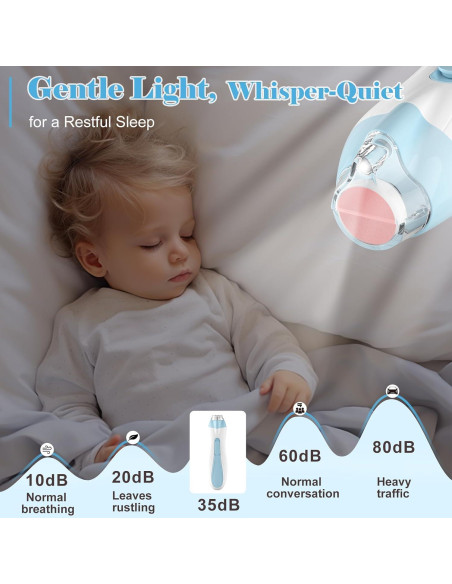 Afilador de Uñas Eléctrico Colarlemo 15 en 1 USB-C Azul