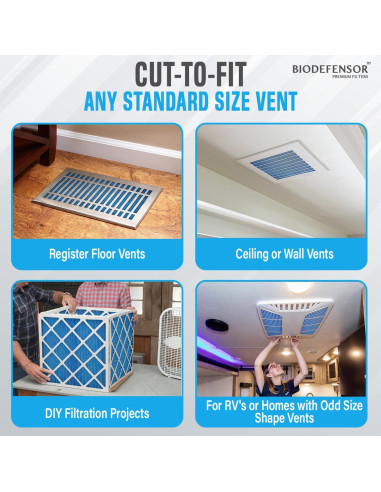 Filtro de Ventilación Biodefensor MERV 6 90x20" Cortable