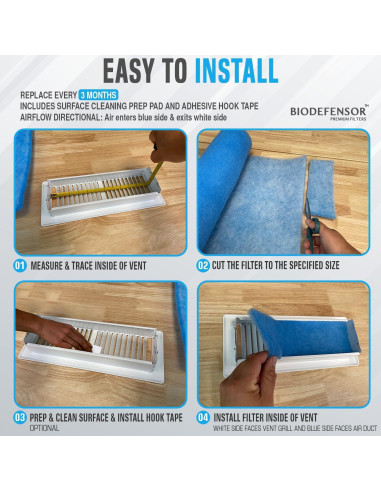 Filtro de Ventilación Biodefensor MERV 6 90x20" Cortable