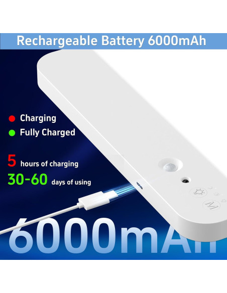 Luz de Armario Recargable con Sensor de Movimiento Whitepoplar 400LM