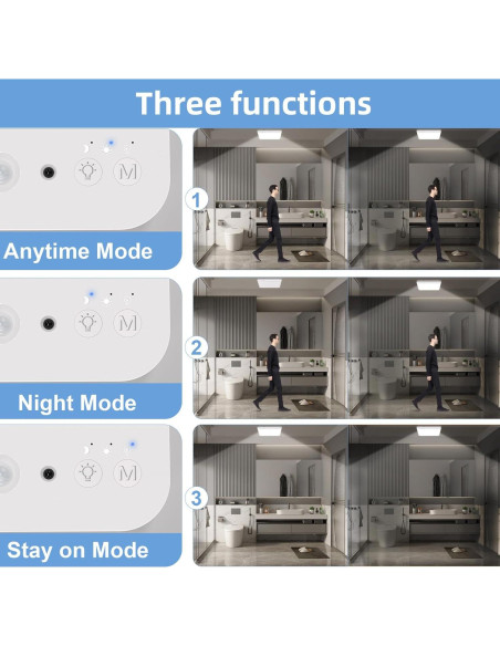 Luz de Armario Recargable con Sensor de Movimiento Whitepoplar 400LM