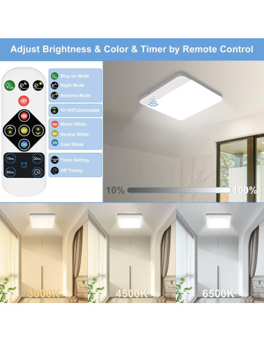 Luz de Armario Recargable con Sensor de Movimiento Whitepoplar 400LM
