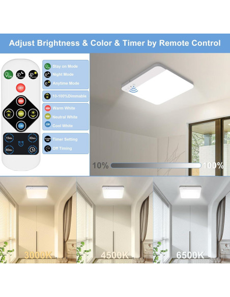 Luz de Armario Recargable con Sensor de Movimiento Whitepoplar 400LM