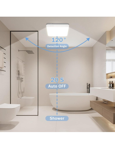 Luz de Armario Recargable con Sensor de Movimiento Whitepoplar 400LM