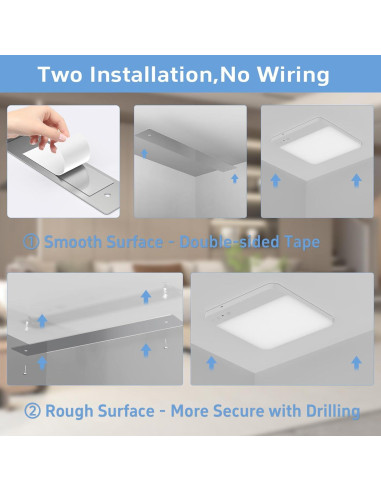Luz de Armario Recargable con Sensor de Movimiento Whitepoplar 400LM