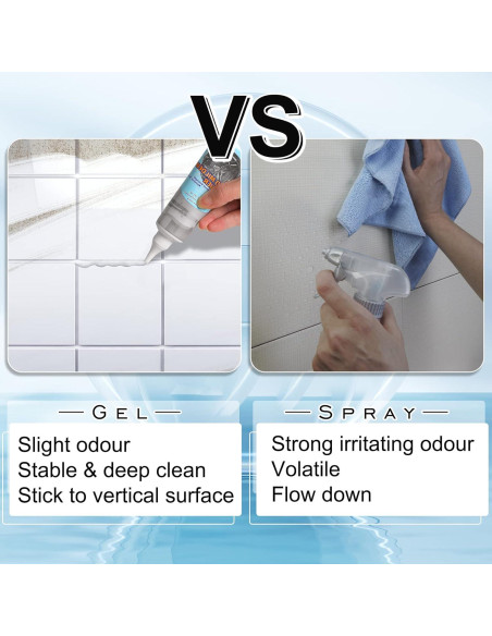 Gel Quitamanchas de Moho LURONGDA 118 ml - Limpiador Ecológico