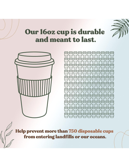 Taza de café reutilizable FEBU 16oz Bambú Negro A prueba de fugas Taza de café reutilizable FEBU 16oz Bambú Negro A prueba de fugas