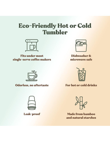 Taza de café reutilizable FEBU 16oz Bambú Negro A prueba de fugas