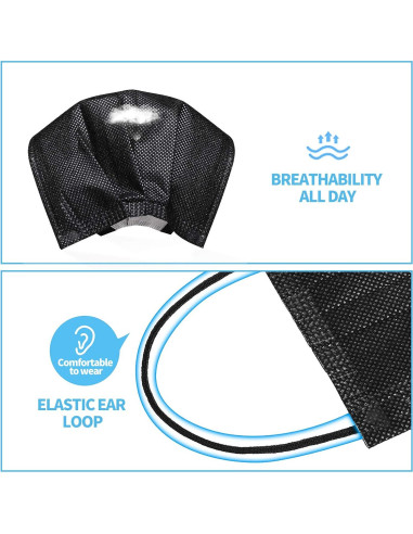 Mascarillas Desechables Negras Yjiaka 4 Capas 50 Pcs