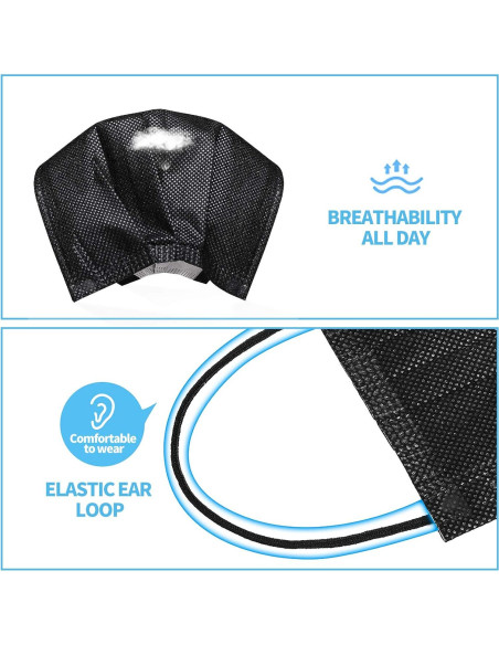 Mascarillas Desechables Negras Yjiaka 4 Capas 50 Pcs