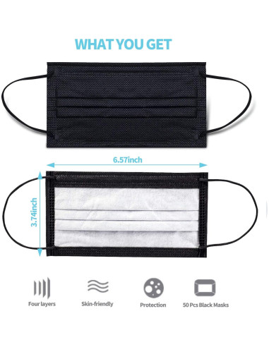 Mascarillas Desechables Negras Yjiaka 4 Capas 50 Pcs