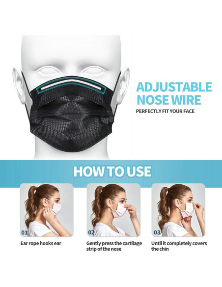 Mascarillas Desechables Negras Yjiaka 4 Capas 50 Pcs