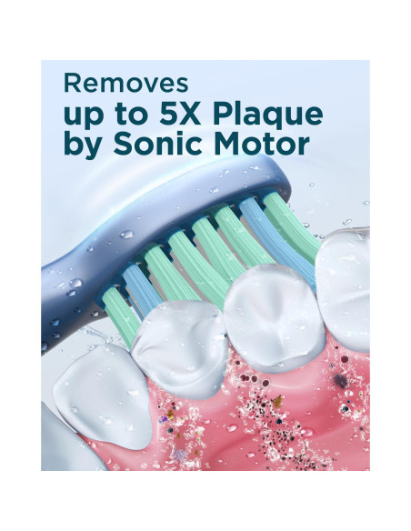 Cepillo de Dientes Eléctrico Sonic Rtauys HK01518 - 41,000 Vibraciones, 8 Cabezas, Azul