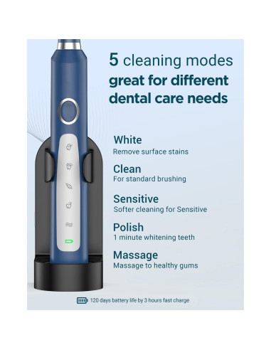 Cepillo de Dientes Eléctrico Sonic Rtauys HK01518 - 41,000 Vibraciones, 8 Cabezas, Azul