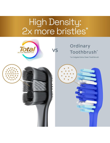 Cepillos de Dientes Blando Colgate Total Blanqueador - Paquete de 2