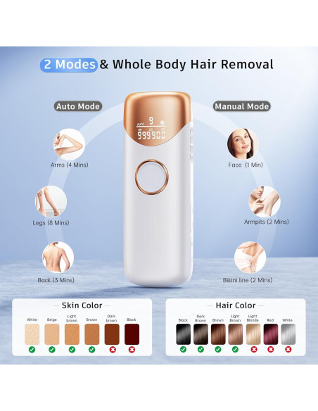 Depiladora láser IPL Ubroo indolora con enfriamiento 5C