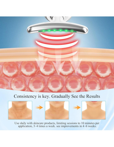 Masajeador Facial y de Cuello True Beauty Glow - Terapia Luz Roja