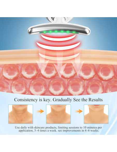 Masajeador Facial y de Cuello True Beauty Glow - Terapia Luz Roja