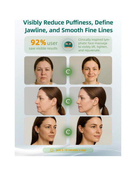 Cepillo Facial Kinbana para Drenaje Linfático - Verde