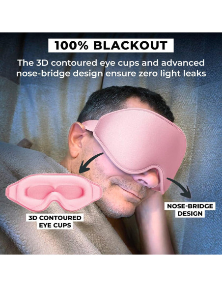 Máscara de Sueño 3D FlyHugz Rosa | Bloqueo 100% Luz, Sin Presión Máscara de Sueño 3D FlyHugz Rosa | Bloqueo 100% Luz, Sin Presión