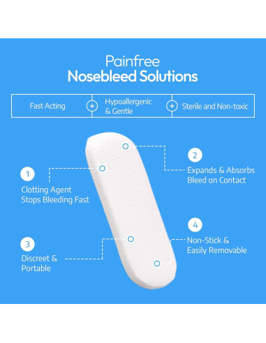 Detenedor de Sangrado Nasal NozeCalm - 6 Unidades - Hipoalergénico