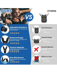 Entrenador de Respiración TEAWOO 3 PCS Ajustable Portátil 2