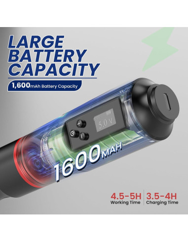 Kit de Tatuaje Inalámbrico Wormhole con Pantalla LED y Batería 1600mAh