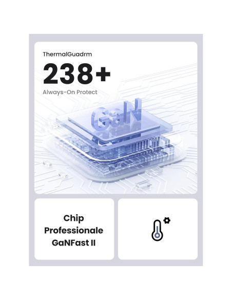 Cargador USB-C UGREEN 30W Plegable Compacto para iPhone y Galaxy Cargador USB-C UGREEN 30W Plegable Compacto para iPhone y Galaxy