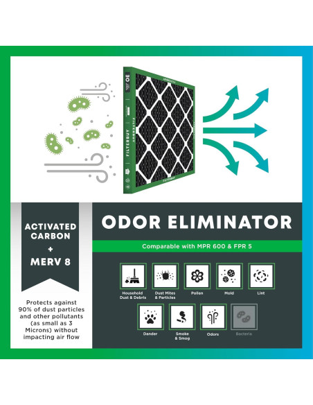 Filtro de aire Filterbuy 10x10x1 MERV 8 con carbón activado