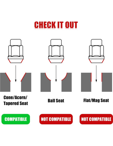 Tuercas de Rueda FLYCLE 12x1.5 Cromo 20PCS Asiento Cónico