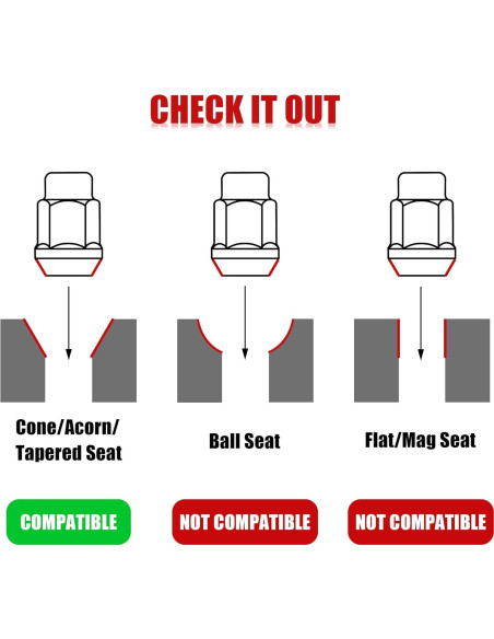 Tuercas de Rueda FLYCLE 12x1.5 Cromo 20PCS Asiento Cónico
