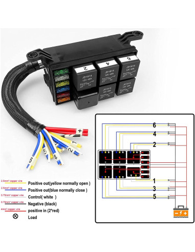 Caja de Fusibles y Relés 12V Gebildet 6 Vías Impermeable