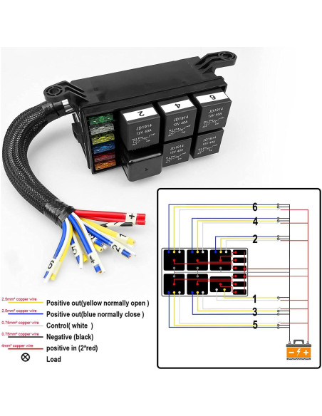 Caja de Fusibles y Relés 12V Gebildet 6 Vías Impermeable
