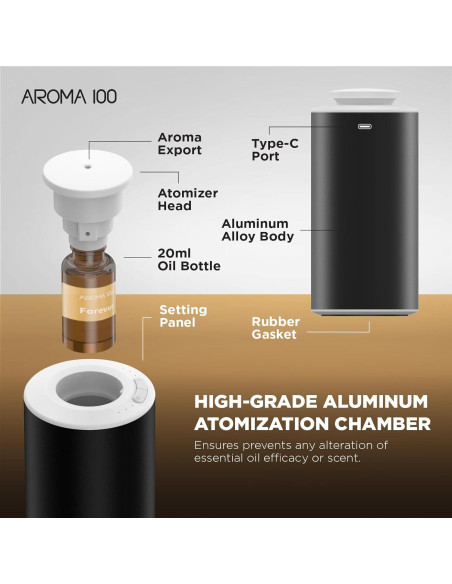 Difusor de Aceite Esencial Aroma100 Sin Agua Negro 110ml