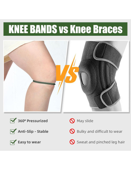 Banda de Rodilla de Silicona Foilswirl 2 Pcs Soporte Patelar M