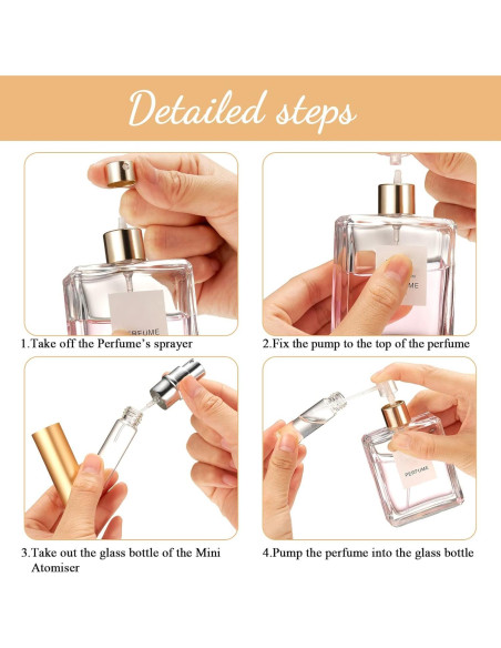 Zonon 56 Piezas Atomizador de Perfume Rellenable 5ml