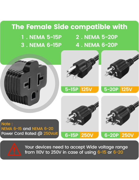 Adaptador de Enchufe CA 4 en 1 Zhenjia 15A a 20A Negro