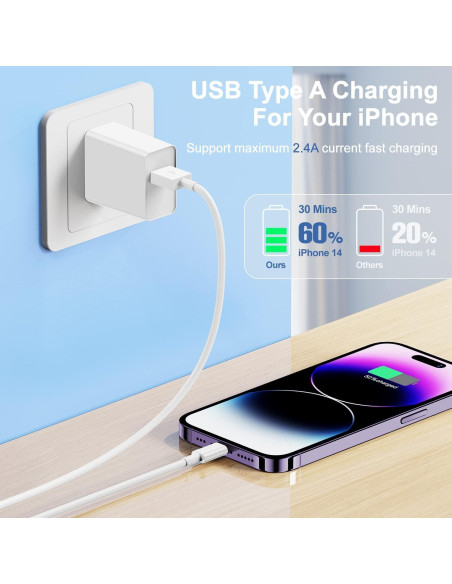 Paquete de 3 Cables Lightning a USB Citelect 1 Pie Carga Rápida Paquete de 3 Cables Lightning a USB Citelect 1 Pie Carga Rápida