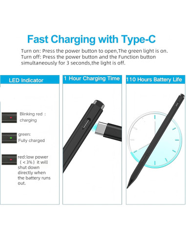 Stylus Pen Milikilo para Amazon Fire Max 11 y HD 10, 4096 puntos