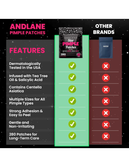 Parches Hidrocoloides Estrella Andlane - 280 Pcs, 3 Tamaños